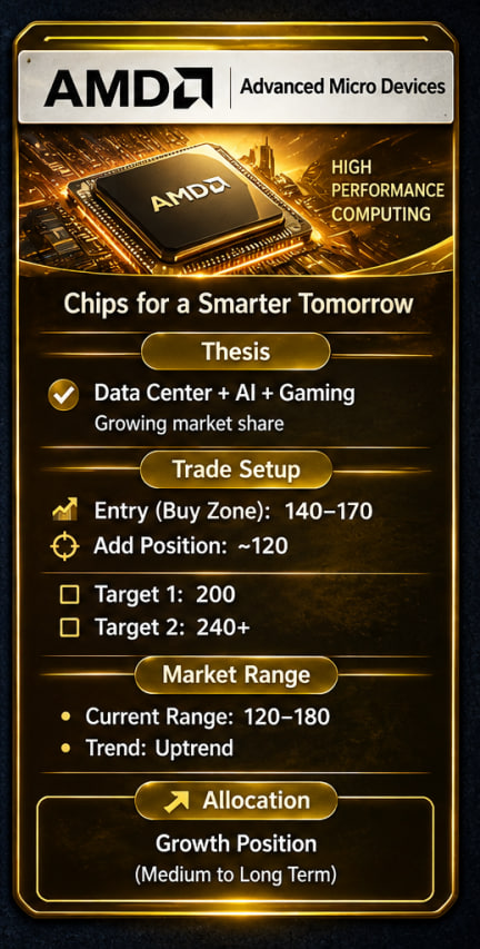 Stock analysis card 3 of 3